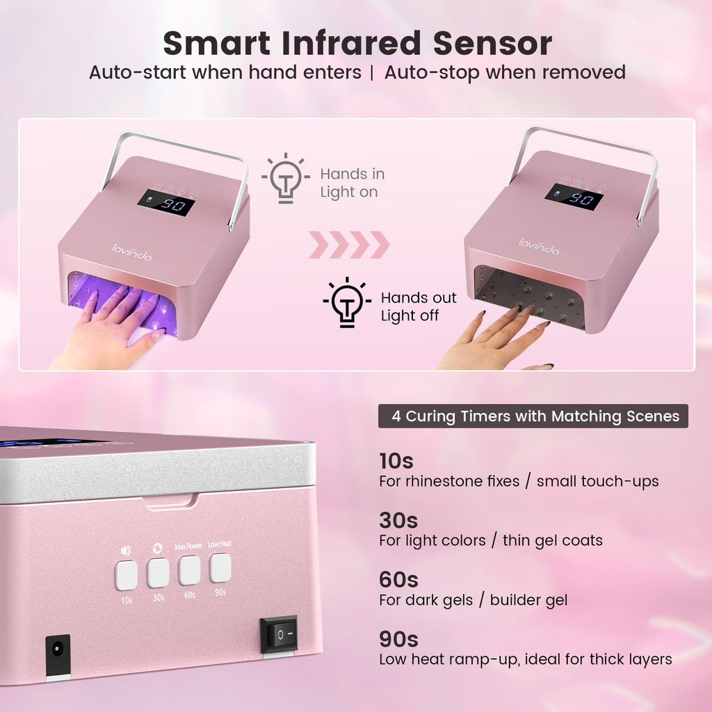 NovaGlow™ Pro Nail Lamp - Rose Gold - 60W Rechargeable UV/LED